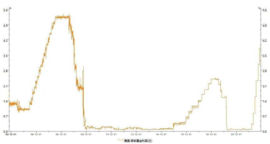 a股还会有哪些牛市,a股为什么这么多牛市