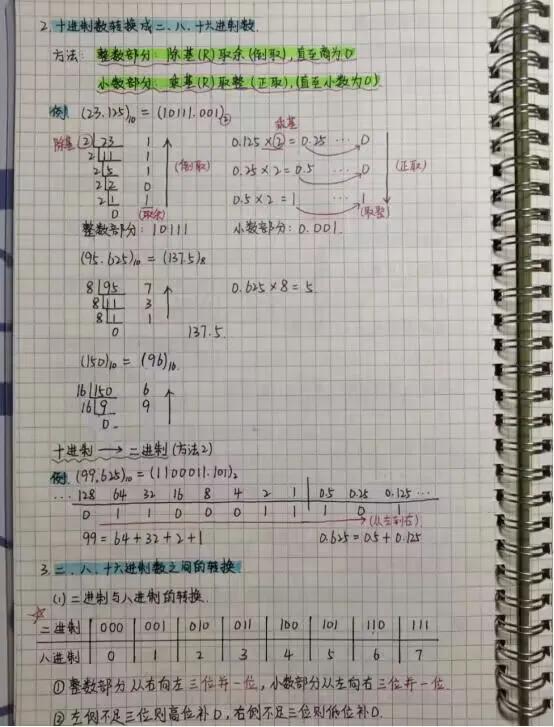 国家计算机二级证书算中级职称吗,考计算机二级证书有什么用