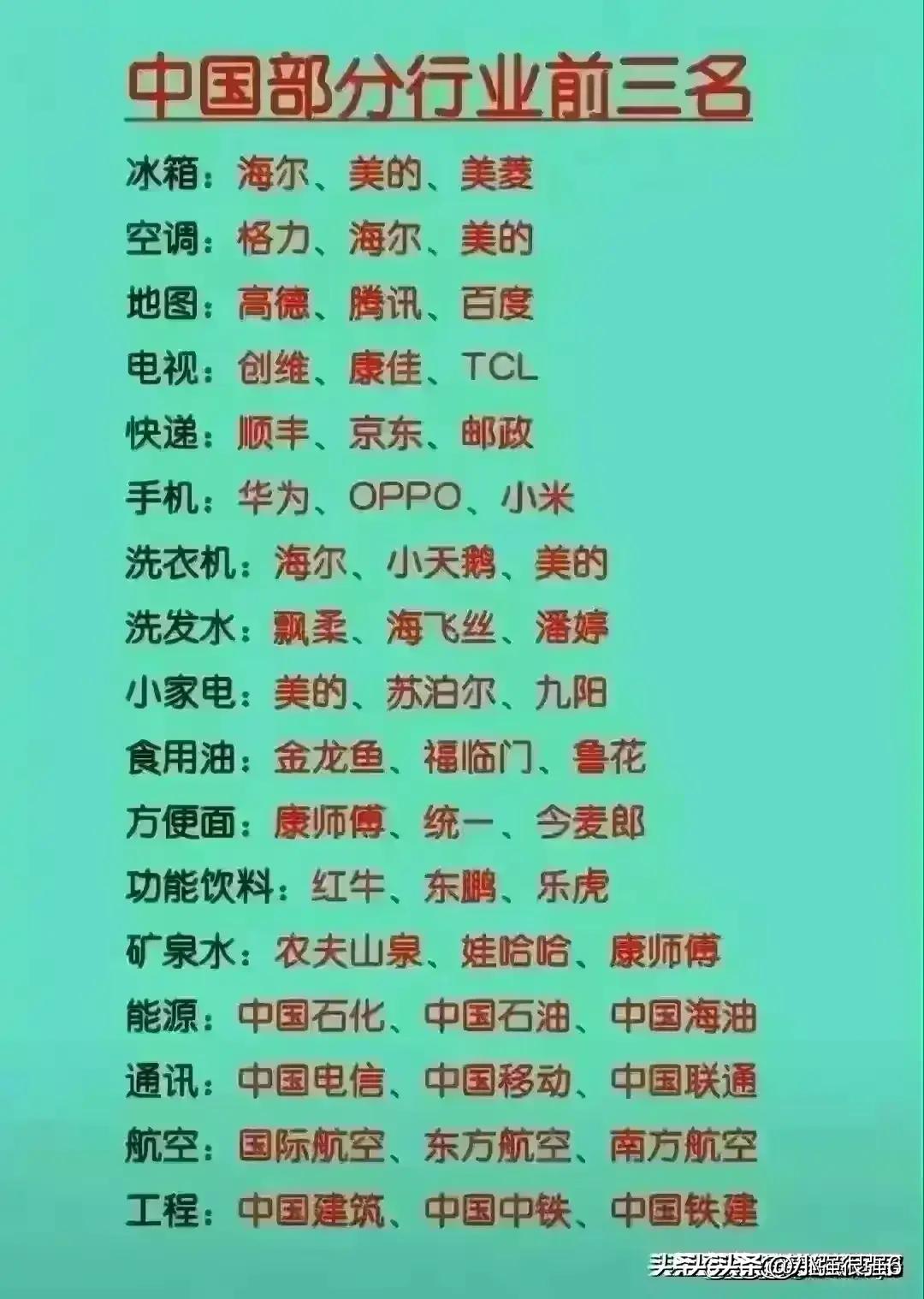 三十种不能吃的食物，一个个整理清楚了，看完转发给你朋友。