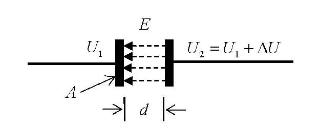 分形到底是什么,分形可以预测吗