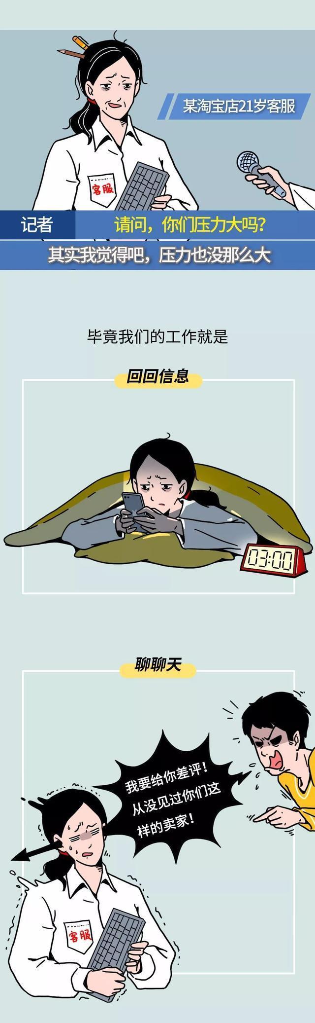淘宝客服每天都做什么事情,做淘宝客服崩溃的那些事