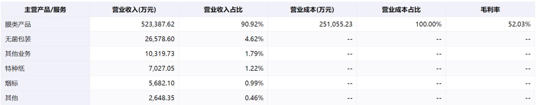 新能源电池产业链结构图,锂离子电池产业链全景图