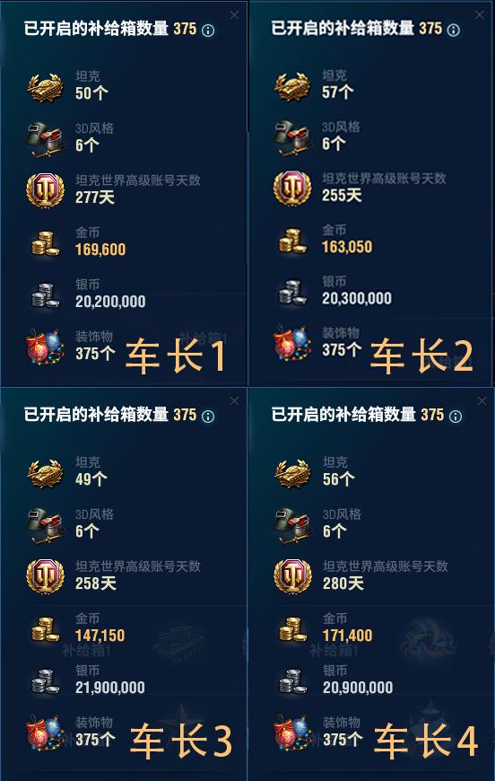 圣诞开箱只为八金跟皮肤?开一次爽一年的金币收割季你不能错过