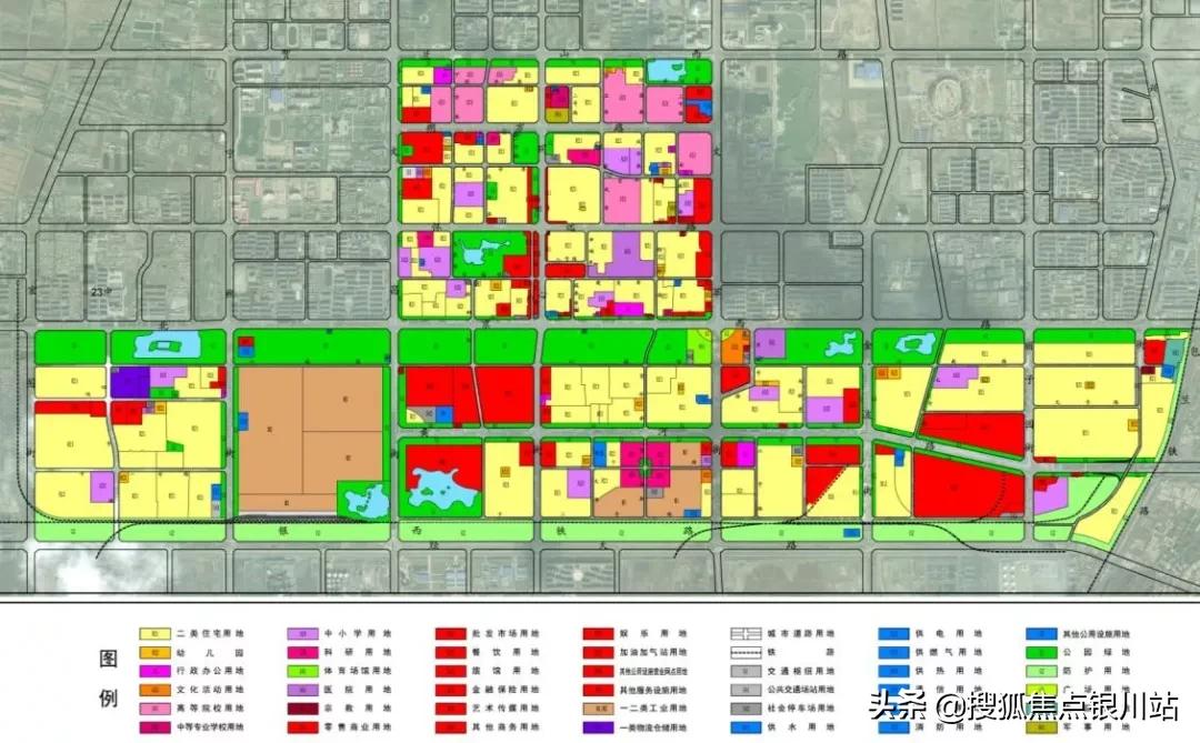 银川板块,银川板块划分