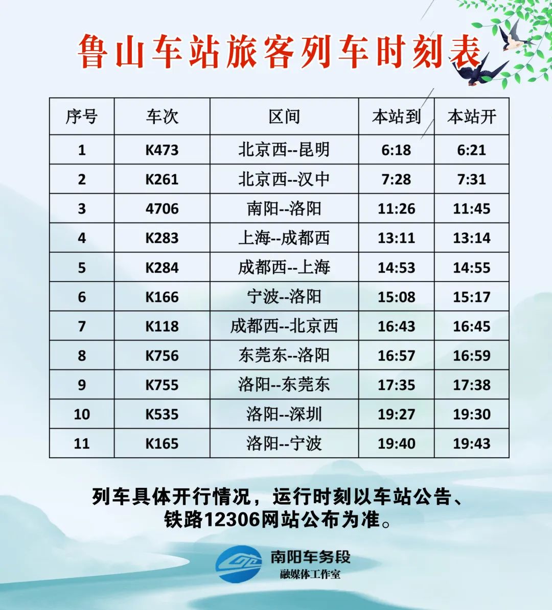 南阳车站最新列车时刻表,南阳车务段最新视频