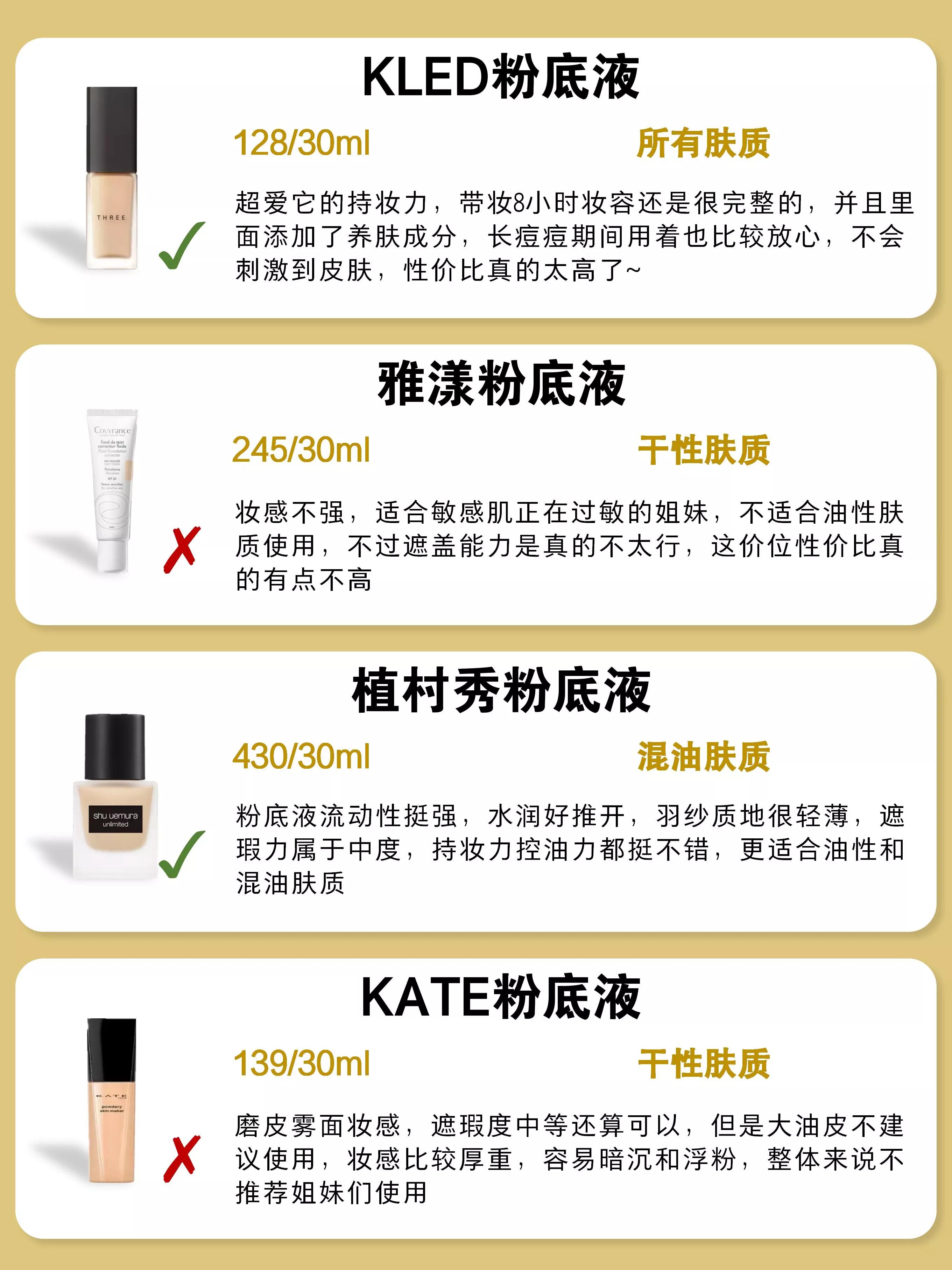 mac无瑕定制粉底液测评,各大品牌粉底液测评