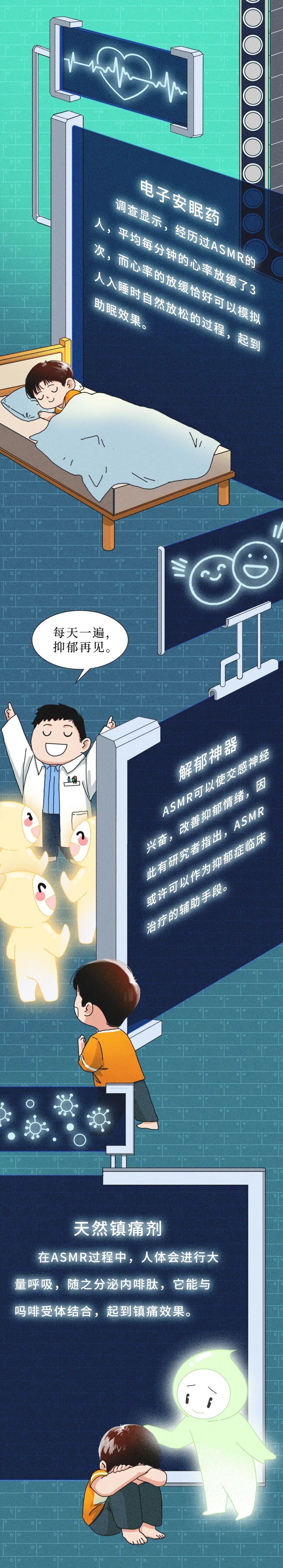 怎么奖励自己不伤脑,怎样奖励自己最有效