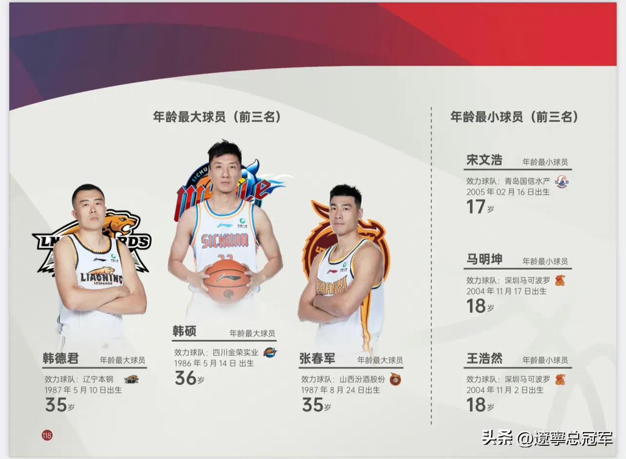 cba新赛季发布会规定,cba辽篮篮球比赛时间表