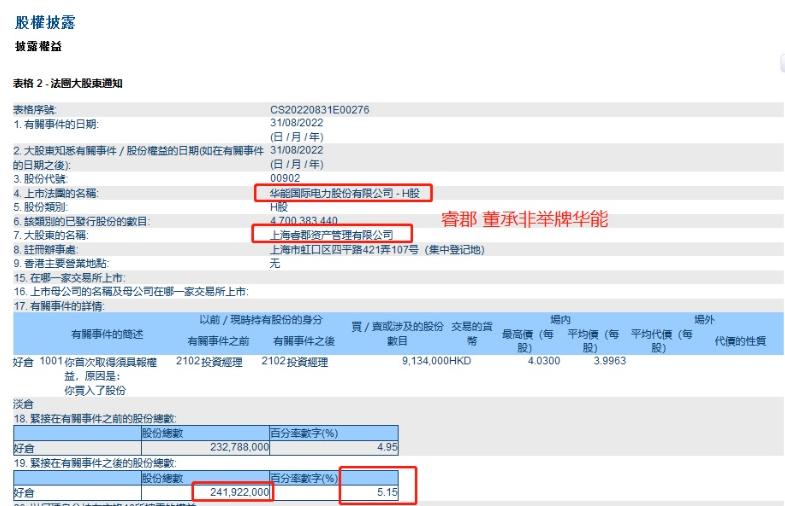 继续加仓后一直跌,继续加仓基建