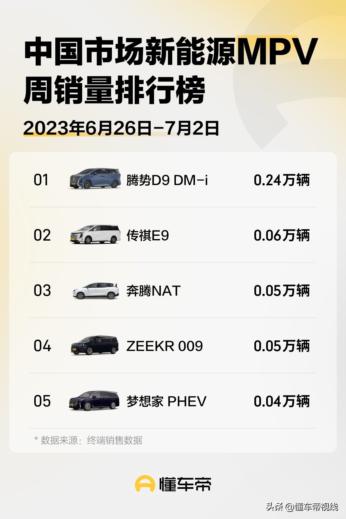 11月新能源汽车销量比亚迪排名,7月新能源车销量排行榜比亚迪