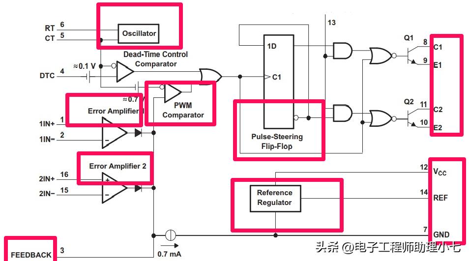 tl494各脚功能原理图解析,TL494引脚功能及参数