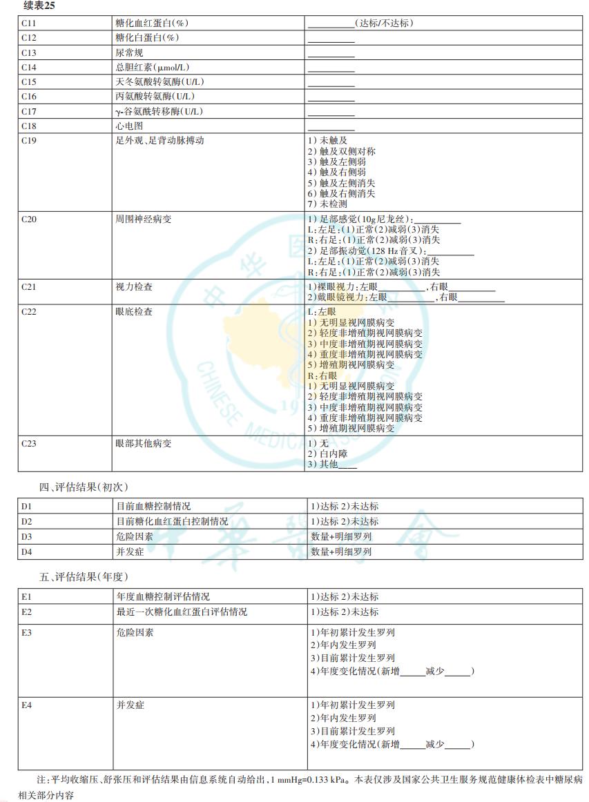 糖尿病病友自我管理手册,2022版ada糖尿病诊疗标准