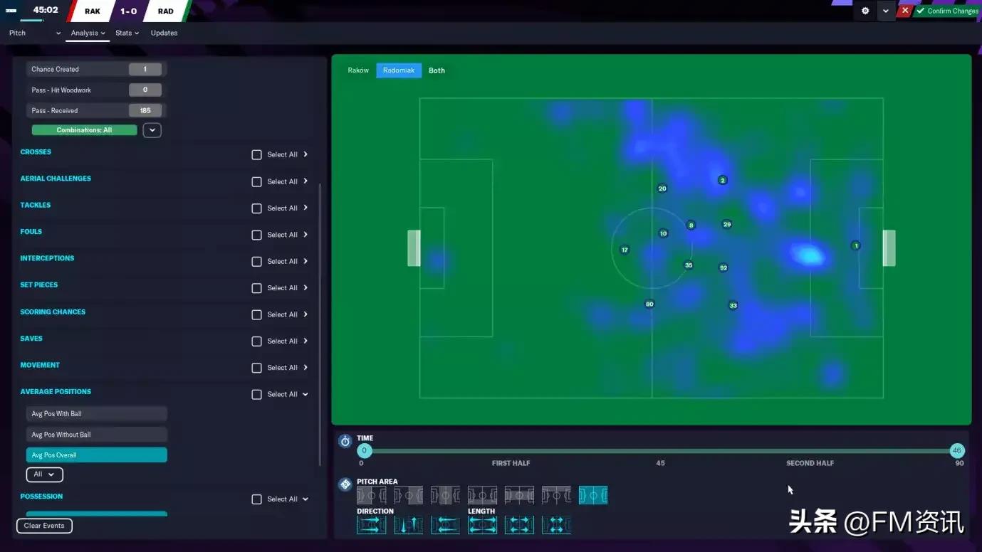 足球经理2022阵型与战术推荐,足球经理2023自己操控球员
