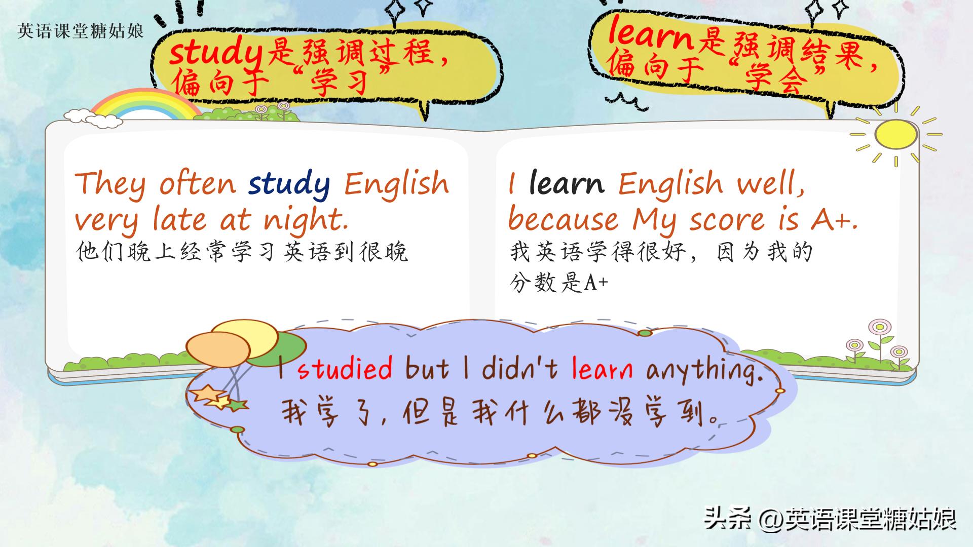 英语learn和study区别,英语口语趣谈智慧树答案24