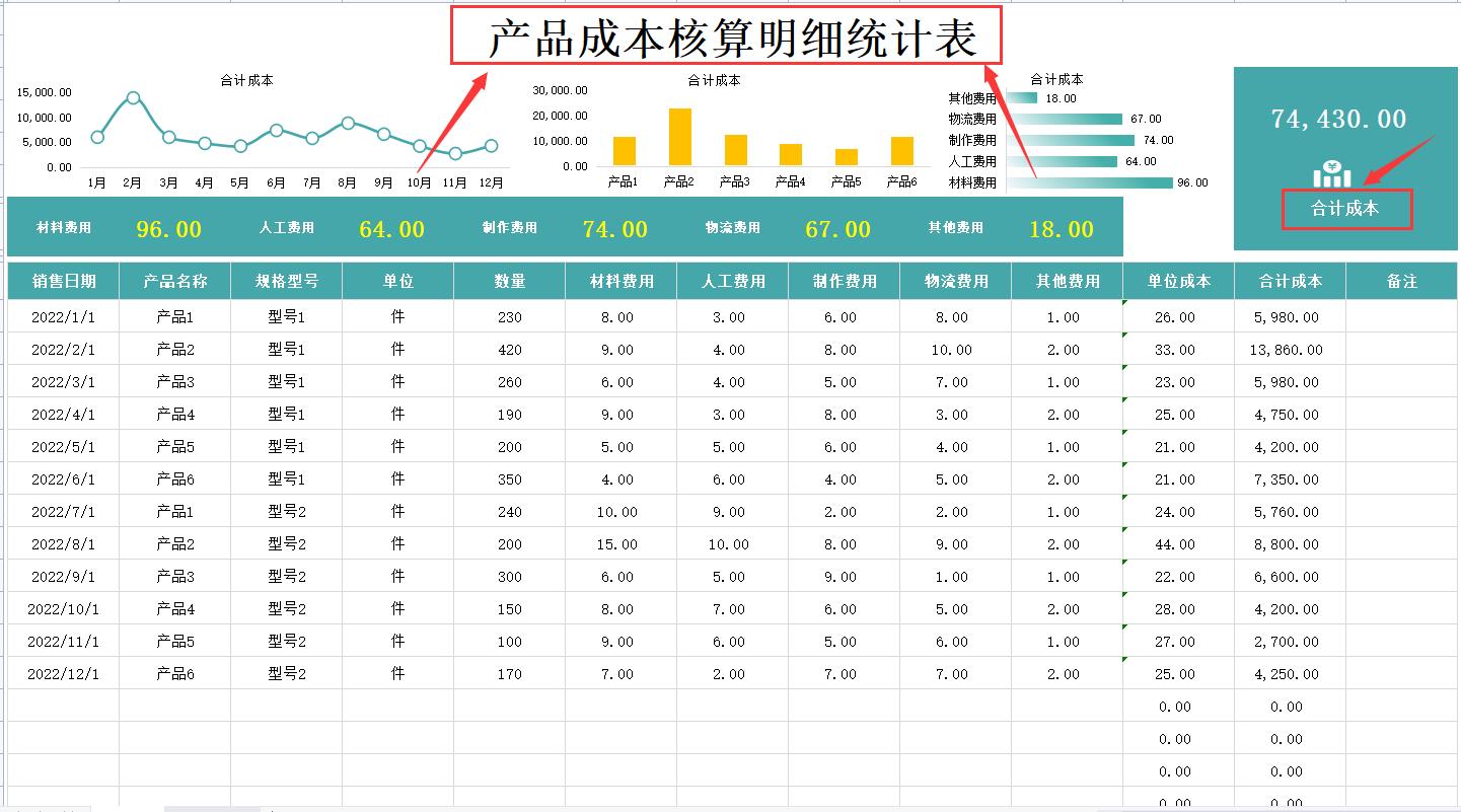 成本表格自动计算制作,成本毛利自动计算表格怎么制作