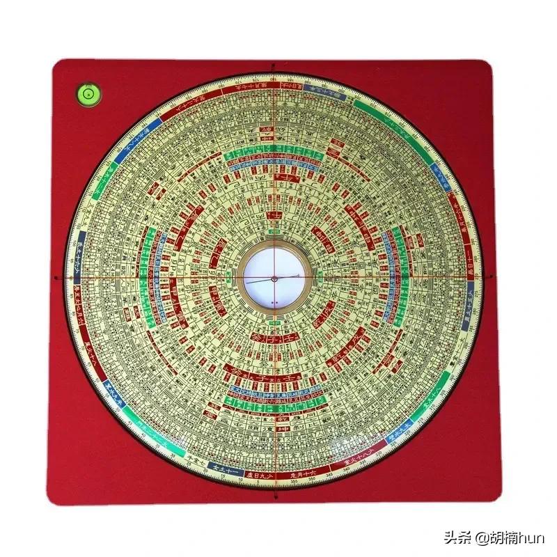 罗盘知识大全书籍,风水罗盘大全及工具知识