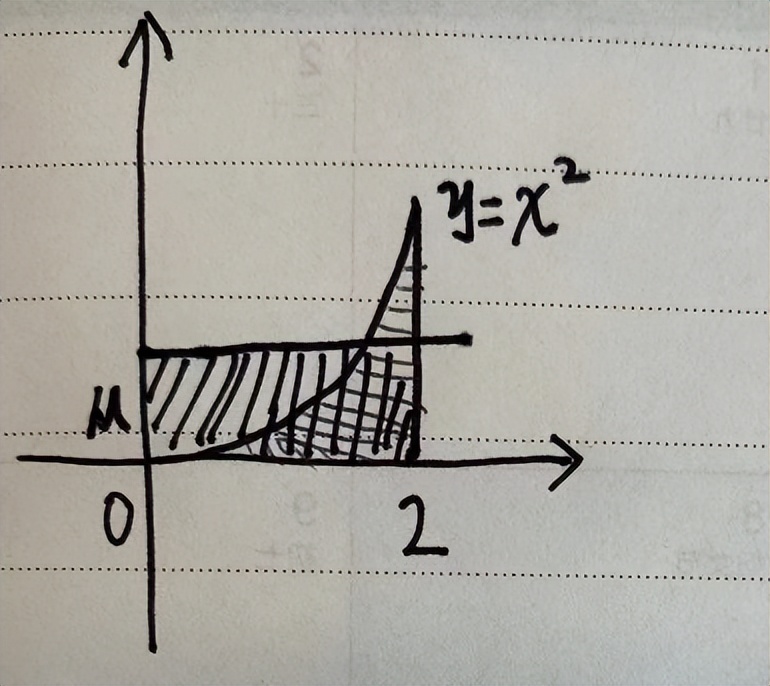 机器学习算法与知识图谱,机器学习查准率查全率公式