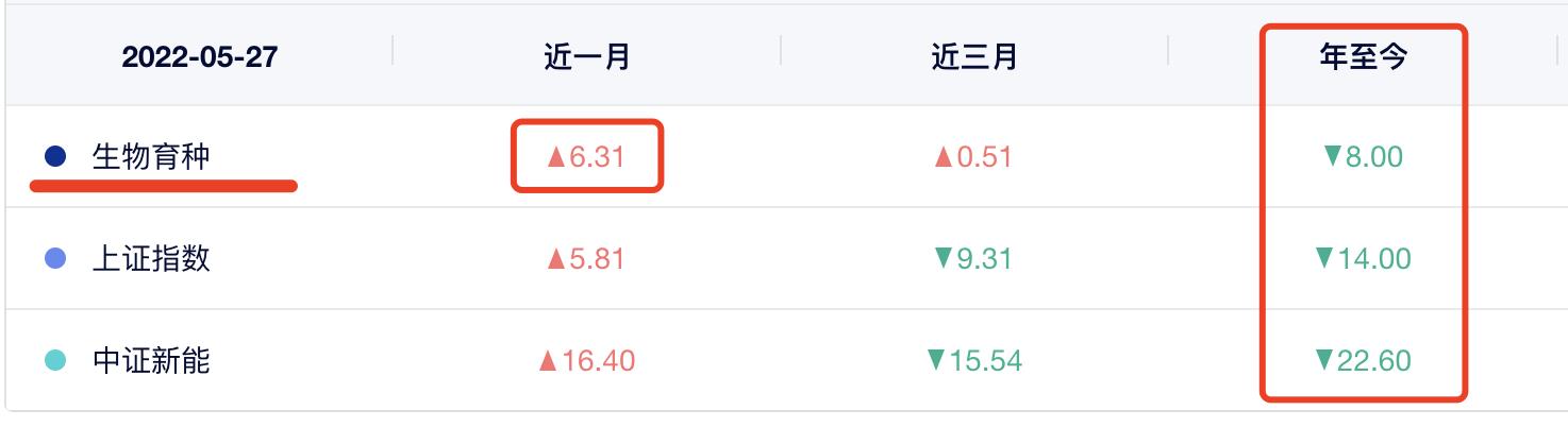 越南和泰国大米涨价没有,泰国和越南联合提高大米价格