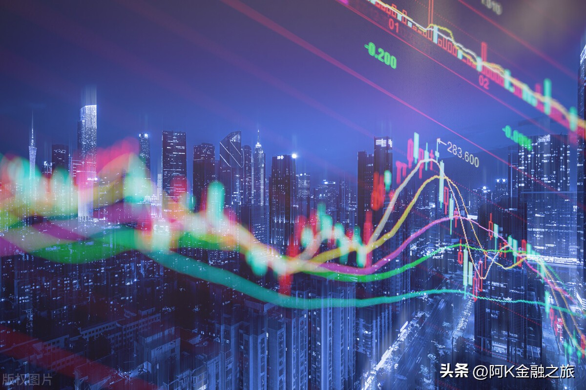 10分钟简单易懂搞懂什么是金融,10分钟搞懂金融