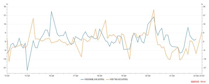 煤炭行业的投资逻辑,煤炭股投资逻辑