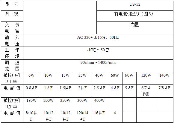 迈传技术员带你了解一下调速器的说明