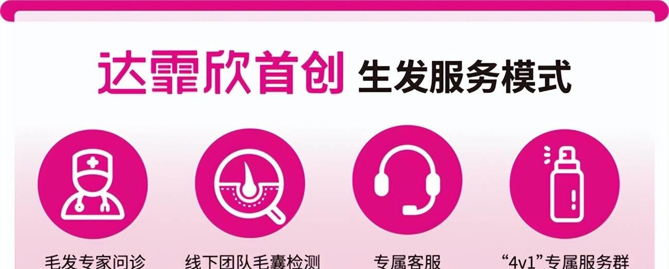 振东集团达霏欣,振东达霏欣个人护理旗舰店