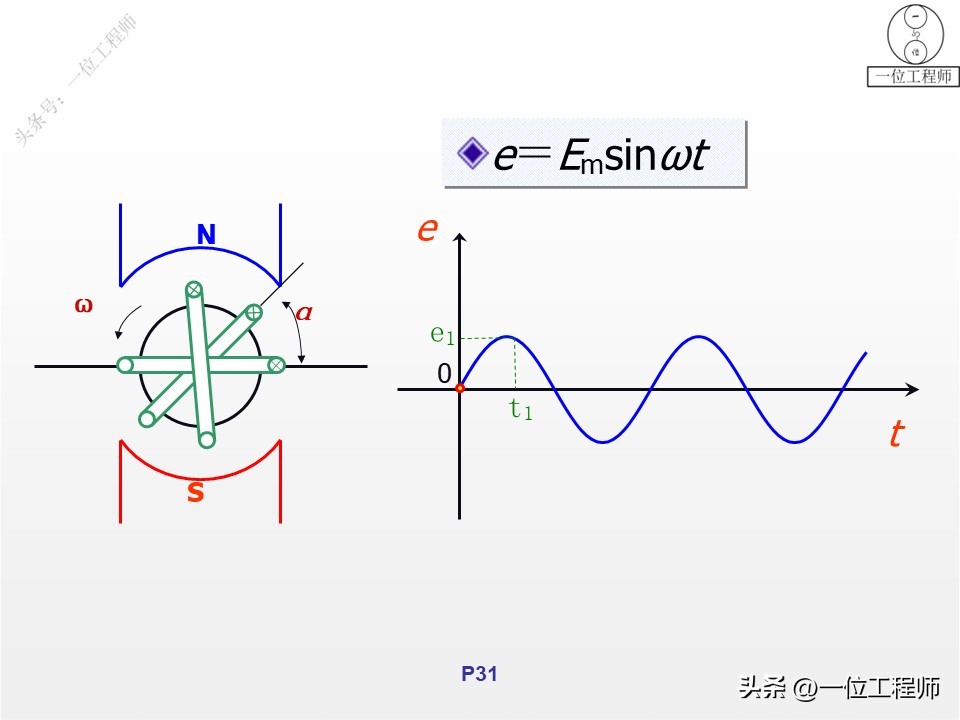 什么是单相电三相电,电气图怎么区分单相电三相电