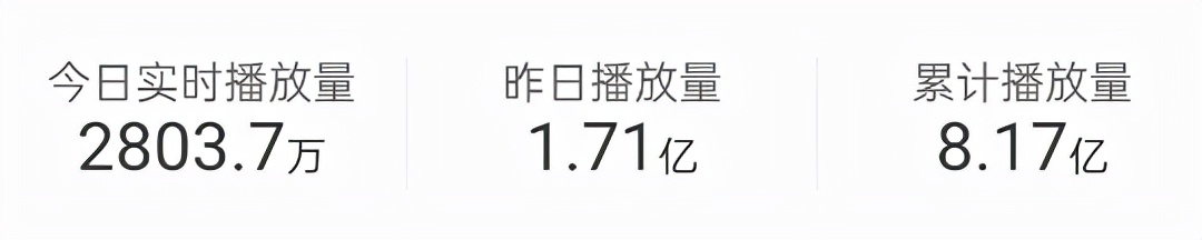 雪中悍刀行哪个台在播放,雪中悍刀行谁播得好