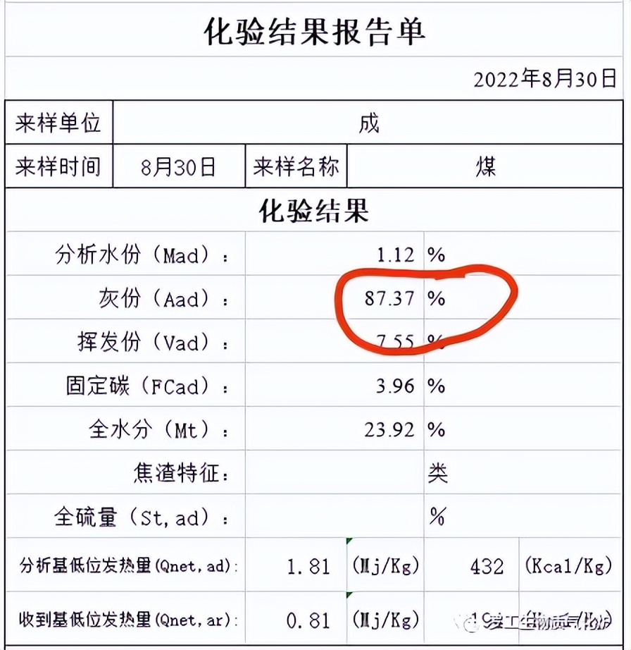 不同厂家感应熔炼炉区别,新型气化炉哪种好