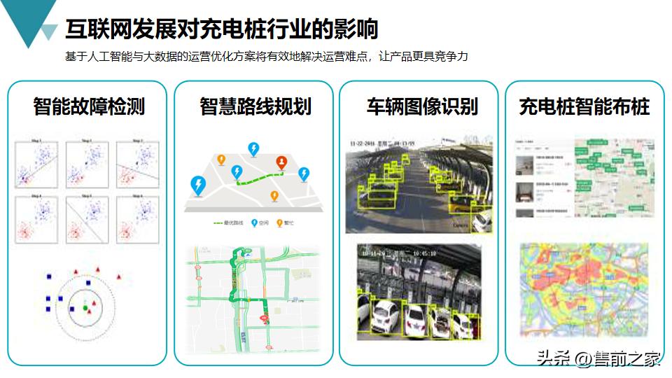 鏂拌兘婧愬厖鐢垫々椤圭洰姹囨姤,鏂拌兘婧愬厖鐢垫々骞冲彴寤鸿鏂规