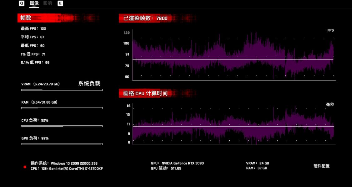 显卡价格跳水什么意思,显卡价格跳水推荐什么显卡