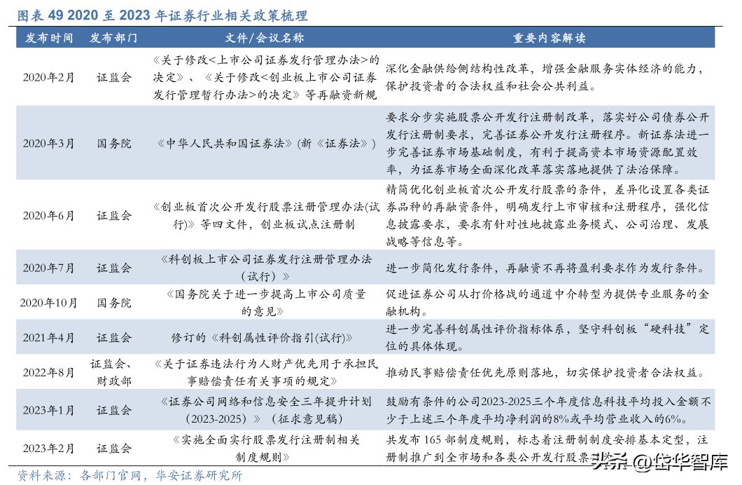 同花顺金融服务网金融资讯专家,金融数据服务同花顺