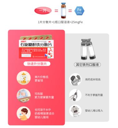 怀孕了缺铁缺锌怎么办,怀孕了严重缺铁性贫血咋办