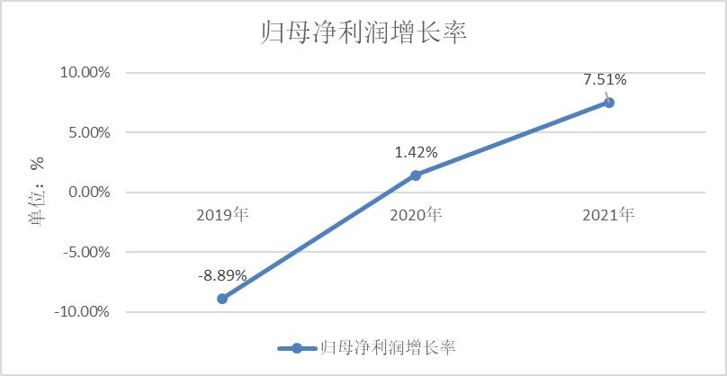 中国移动网络价格,中国移动最便宜的多少钱