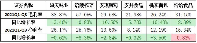 消费品涨价利好哪些股,工业品上涨的股票