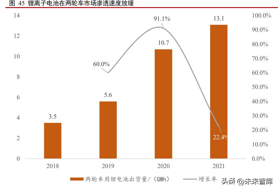 镁电池技术重大突破,镁电池前景