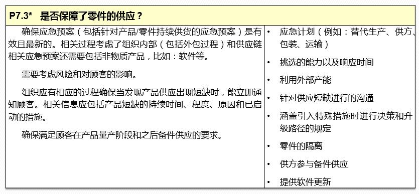 vda6.32023版跟2016版的区别,vda6.32023版有审核过程吗