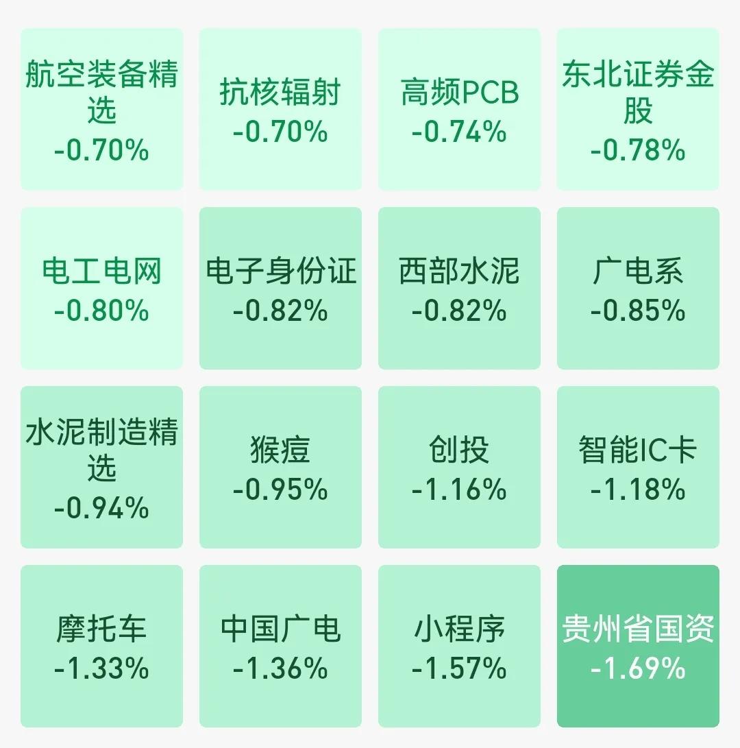 逼空行情是上涨还是下跌,连续逼空行情怎么参与