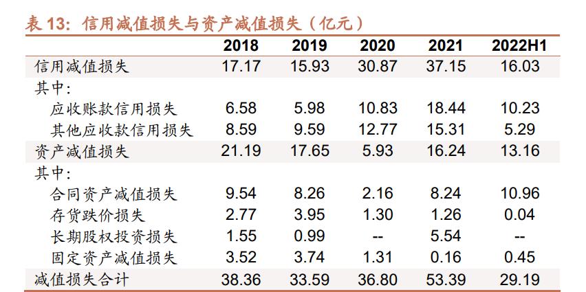 中国中冶基础建设项目,中国中冶冶金建设