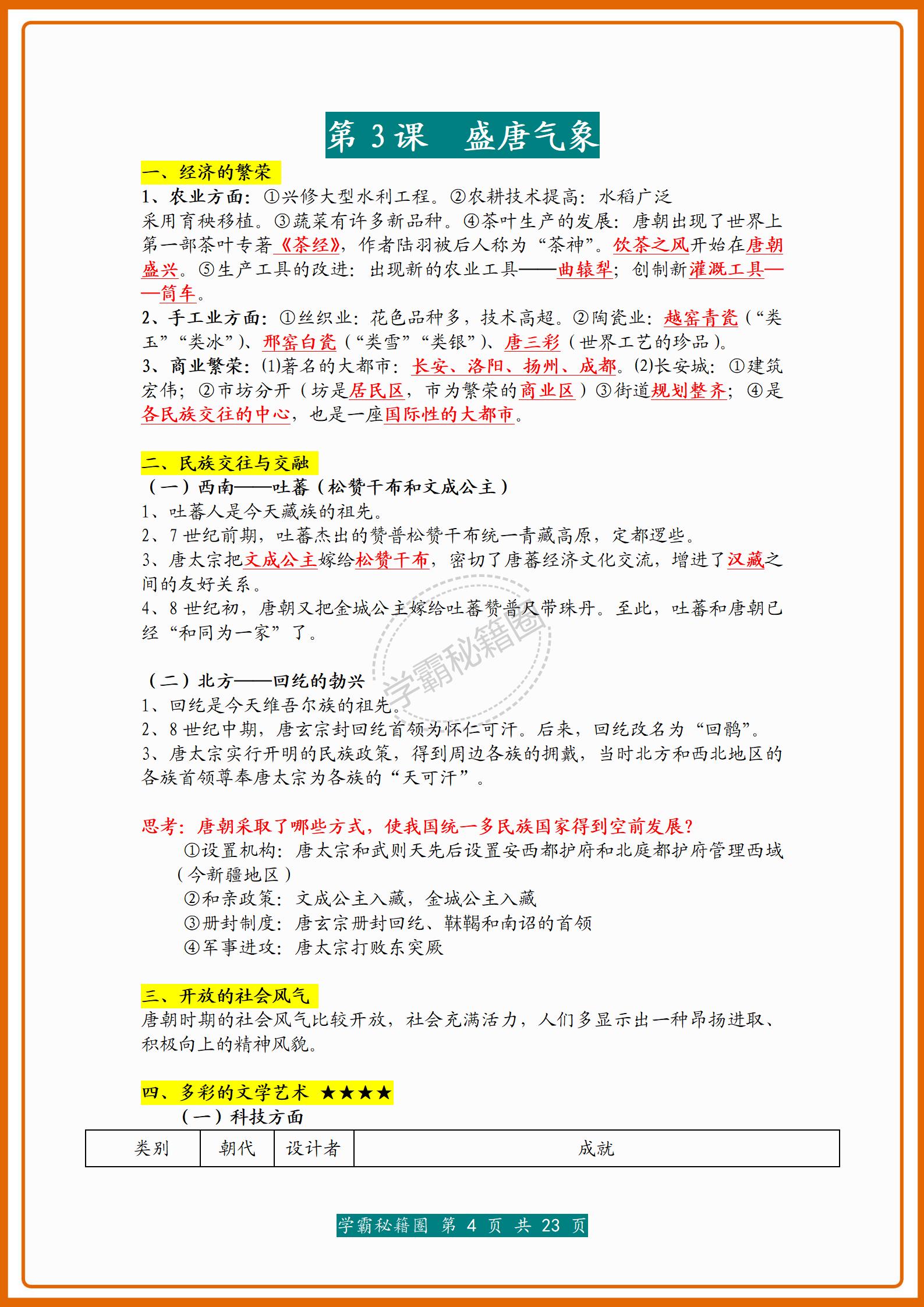 期末历史必考知识点下册,初一下册历史必背知识点完整版