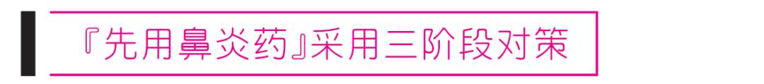 粉尘过敏的最好解决办法是什么,粉尘过敏吃什么药效果最好