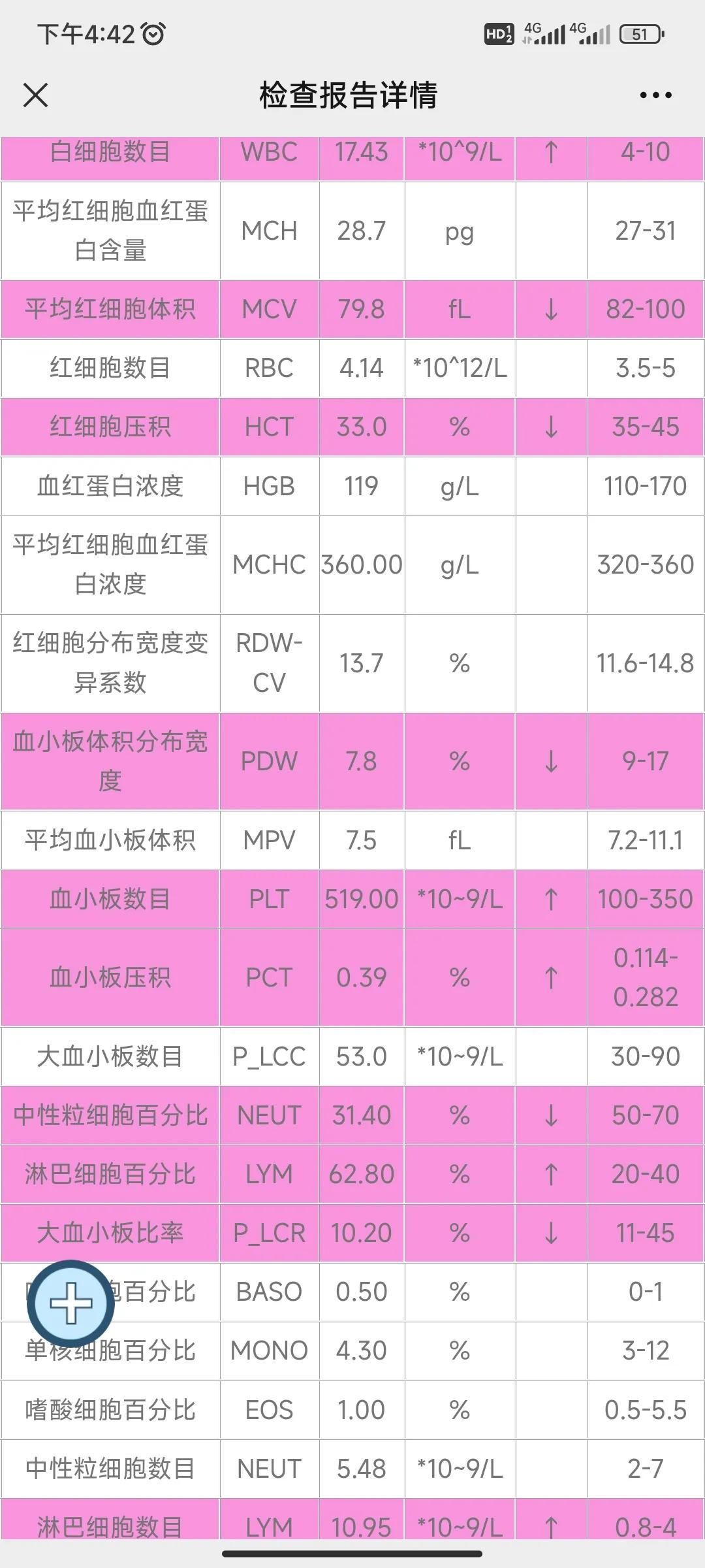 一个月宝宝感冒咳嗽的最佳方法,七个月宝宝咳嗽用什么方法最好