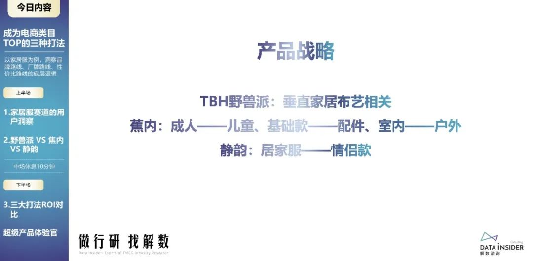 蕉内野兽派,野兽派跟蕉内区别