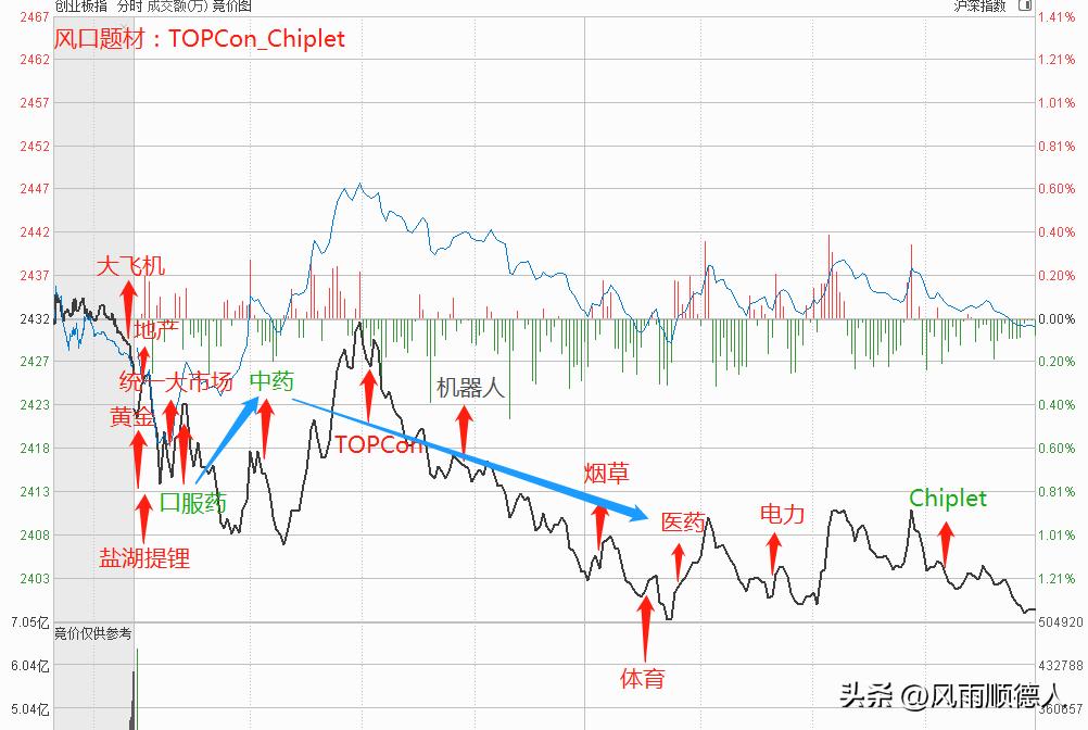 交易软件崩溃了,交易系统瘫痪