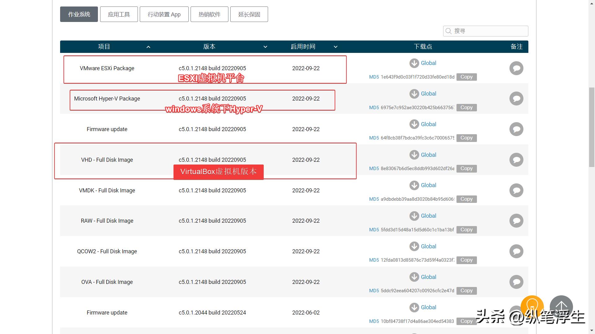 自己搭建的nas如何不在局域网访问,nas可以自己装系统吗