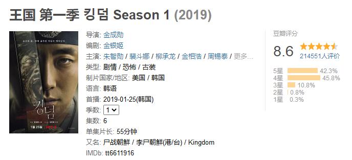 netflix韩剧丧尸,比韩剧王国还好看的丧尸韩剧