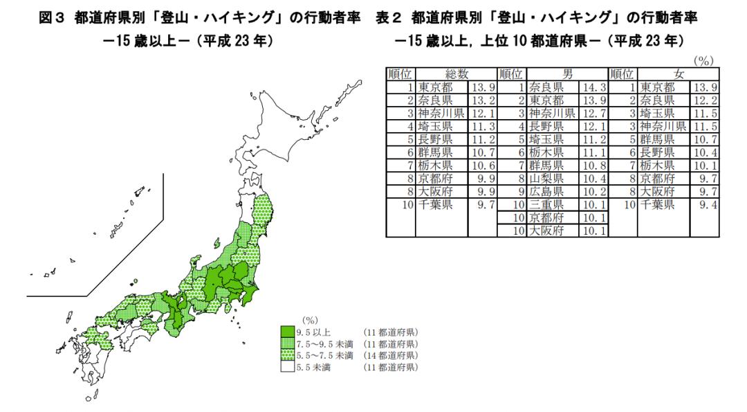 thenorthface机能,thenorthface的时尚底气从何而来