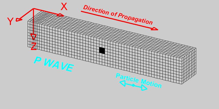 地震仪张衡是怎么预测的,科技这么发达为什么天气预报难准