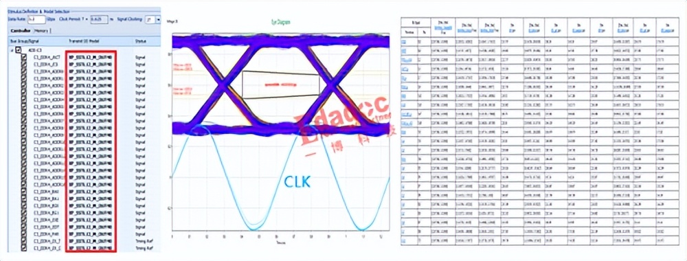DDR调试不通？先别扔，这个操作可能帮你逆袭！