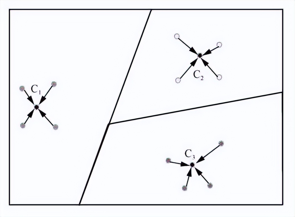 联邦算法综述教学视频,联邦学习应用综述